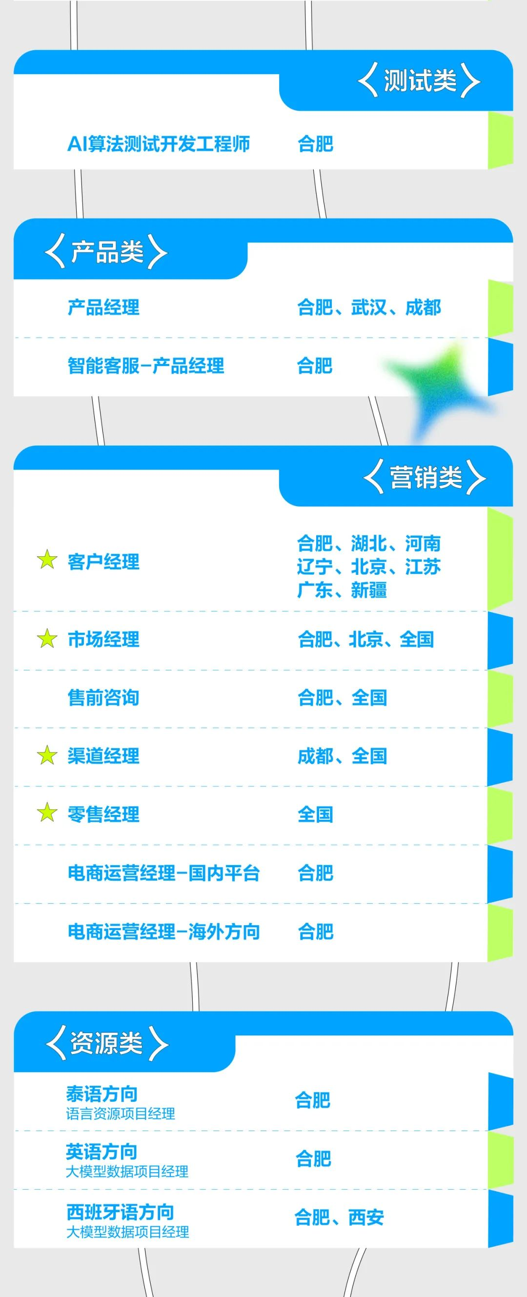 科大2.png