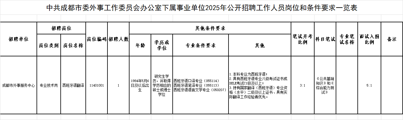 微信图片_20250428211927.png